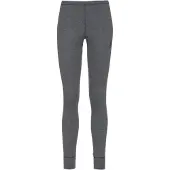 Odlo Pantaloncini intimi sportivi 'ACTIVE WARM' grigio fumo