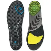 Sof Sole Solette Airr Orthotic
