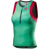 Castelli Maglia Da Triathlon Senza Maniche