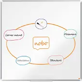 Nobo Pannello In Melaminico Premium Plus 1200x1200 Mm