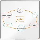 Nobo Tavola Laccata Acciaio Premium Plus 1200x1200 Mm