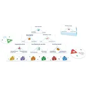 Asmodee Gioco Di Carte Izquierda Derecha El Dilema Versione Spagnola