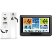 Berdsen Trasmettitore per stazione meteo BD-905 bianco