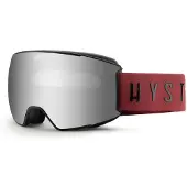 Hysteresis Maschera Da Sci Revol