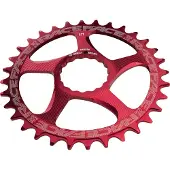 Race Face Corona Cinch Direct Mount