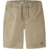Name it Shorts