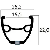 Mvtek Cerchione