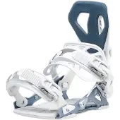 SP United Attacchi Per Snowboard Core