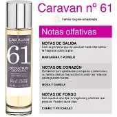 Caravan Profumo Nº61 150+30ml