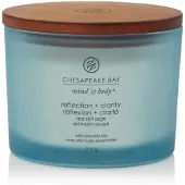 Seifen-Shop Reflection & Clarity 312 g — Candela Tre Stoppini