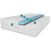 FURNILINE24 Materasso GRIGIO con strato di cocco e massaggio 90x200x15 cm