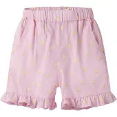 Name it Shorts
