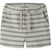 Name it Shorts