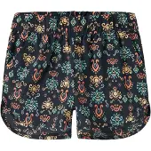 Name it Shorts