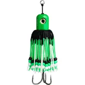 MADCAT Skirted Jig Clong Teaser The Original 200g