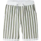 Name It Kids Shorts