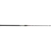 Okuma Canna Feeder 8k Gen 2