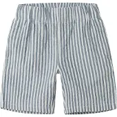 Name it Shorts