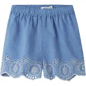 Name it Shorts
