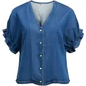 Object Top
