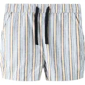 Name it Shorts