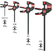 Bessey Morsetto A F Ez