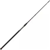 Okuma Canna Feeder 8k Gen 2