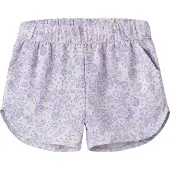 Name it Shorts