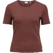 Object Top