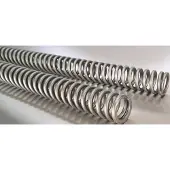 Wirth Federn Molle Per Forcella Progressive XV 1100 90-