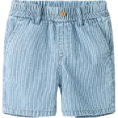 Name it Shorts