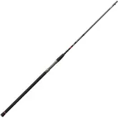 Okuma Canna Feeder 8k Gen 2