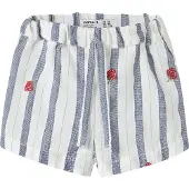 Name it Shorts
