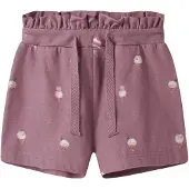 Name it Shorts