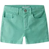 Name it Shorts