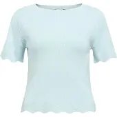 Object Top