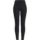 Löffler Pantaloni Intimi Tecnici Transtex Merino
