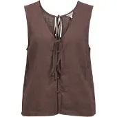 Object Top