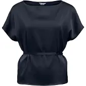 Object Top