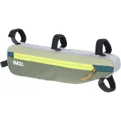 Evoc Borsa Telaio