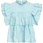 Object Top