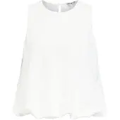 Object Top