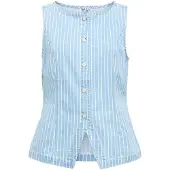 Object Top