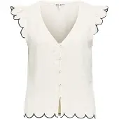 Object Top