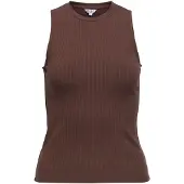 Object Top
