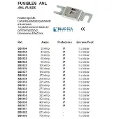 Blue Sea Systems Fusibile Anl