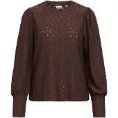 Object Top