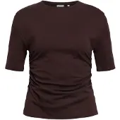 Object Top