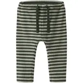 Name it Pantaloni