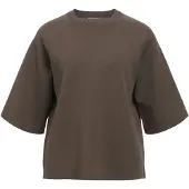 Object Top